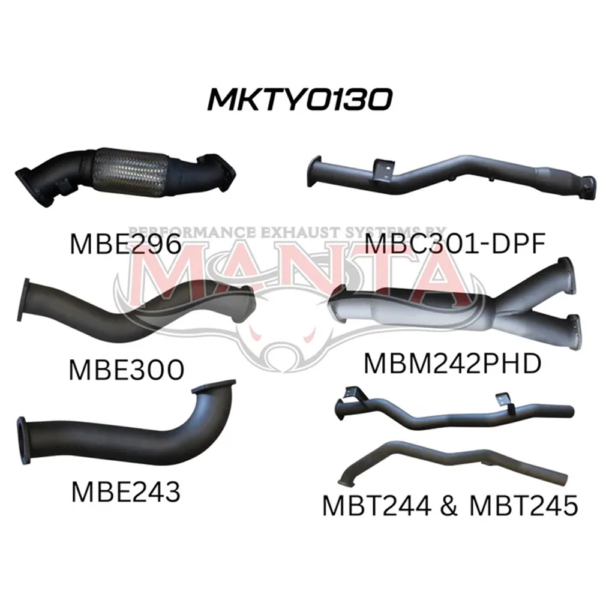 MKTY0130