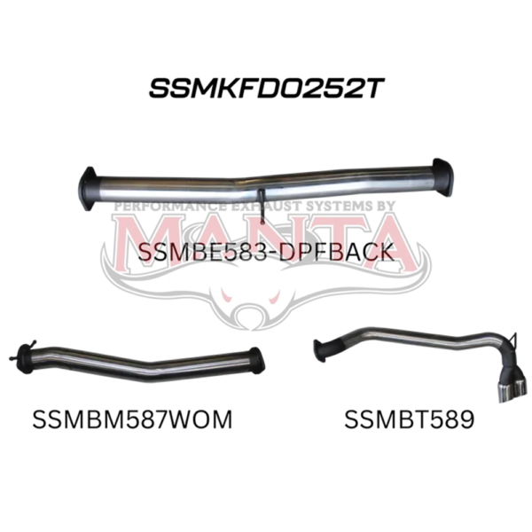 SSMKFD0252T