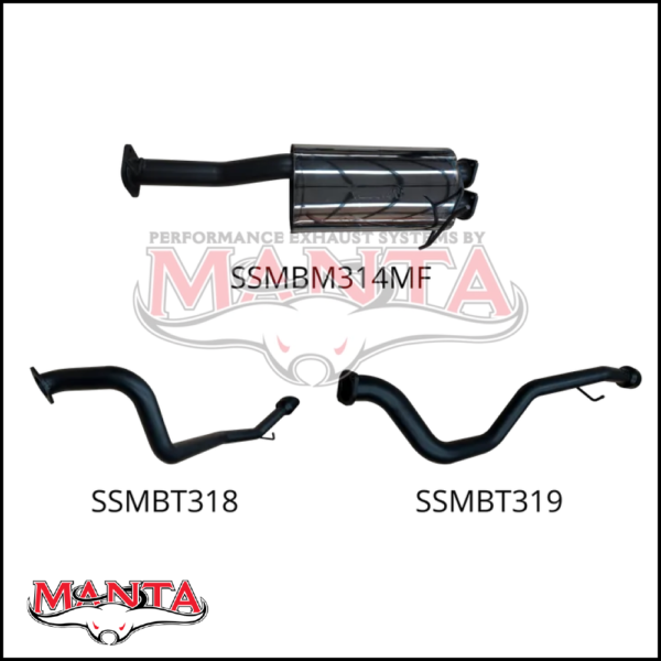 SSMKRA0006