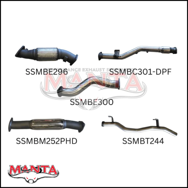 SSMKTY0125